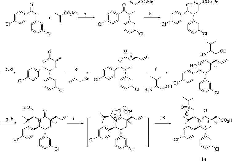 Scheme 4