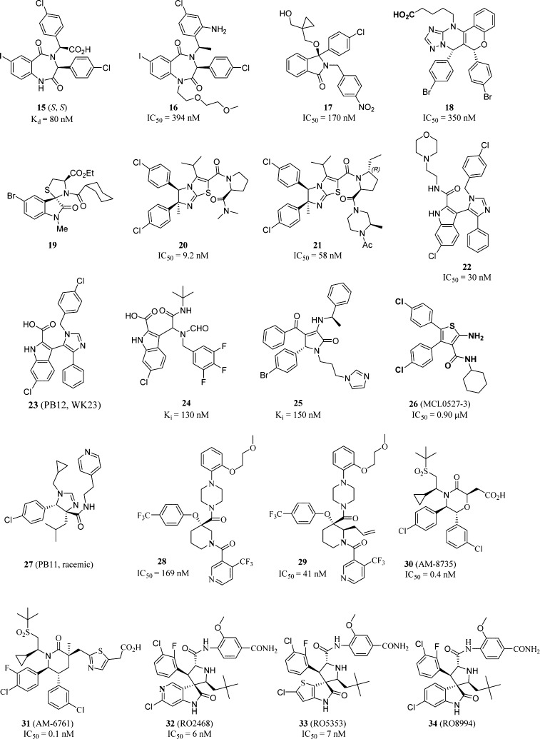 Figure 13