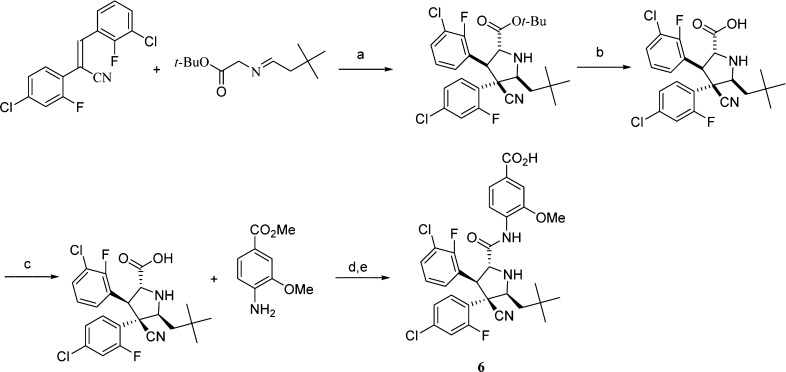 Scheme 2