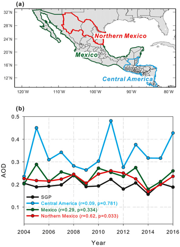 Fig. 10.