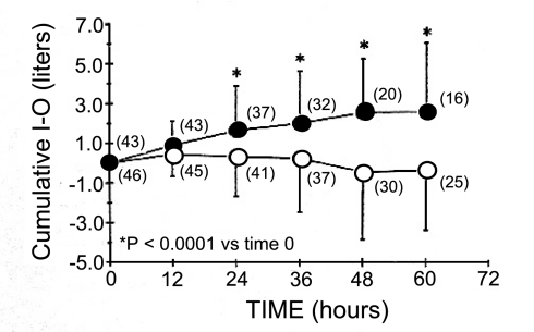 Fig. 11.