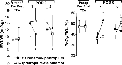 Fig. 13.