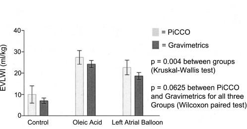 Fig. 9.