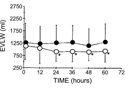 Fig. 12.