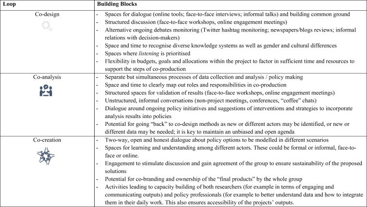 graphic file with name 11524_2021_531_Tab1_HTML.jpg