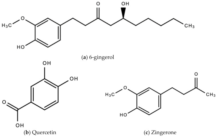 Figure 8