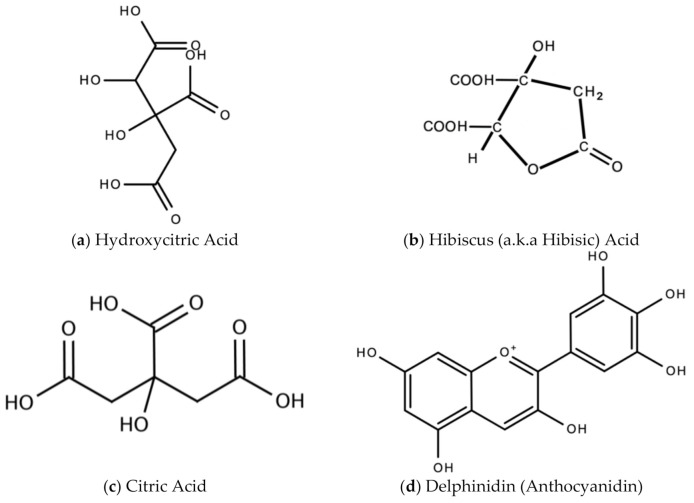 Figure 17