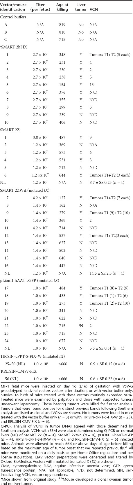 graphic file with name mt2012224t1.jpg