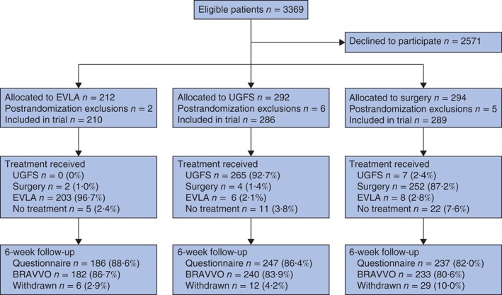 BJS-10081-FIG-0002-c