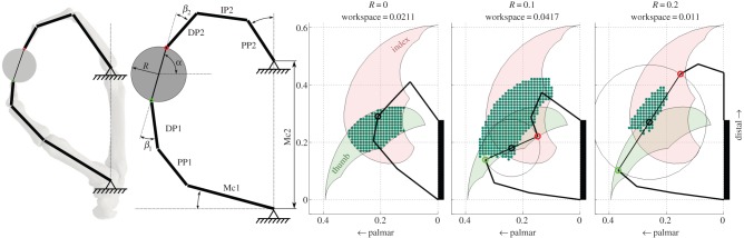 Figure 1.