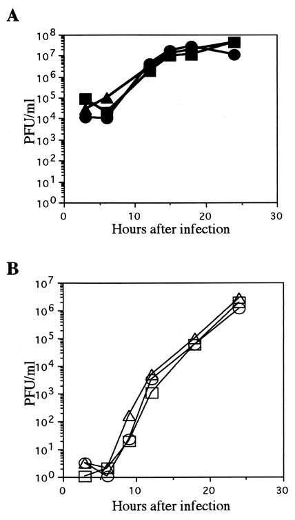 FIG. 7.