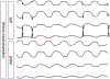 FIG. 33.