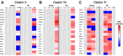 Figure 13