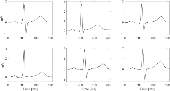 FIGURE 9