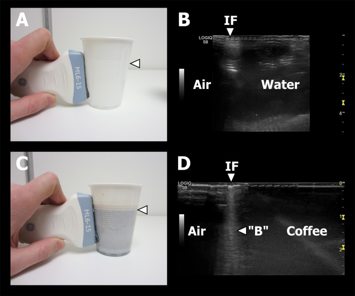 Figure 3