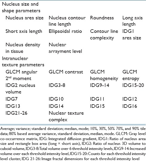 graphic file with name JPI-7-1-g004.jpg