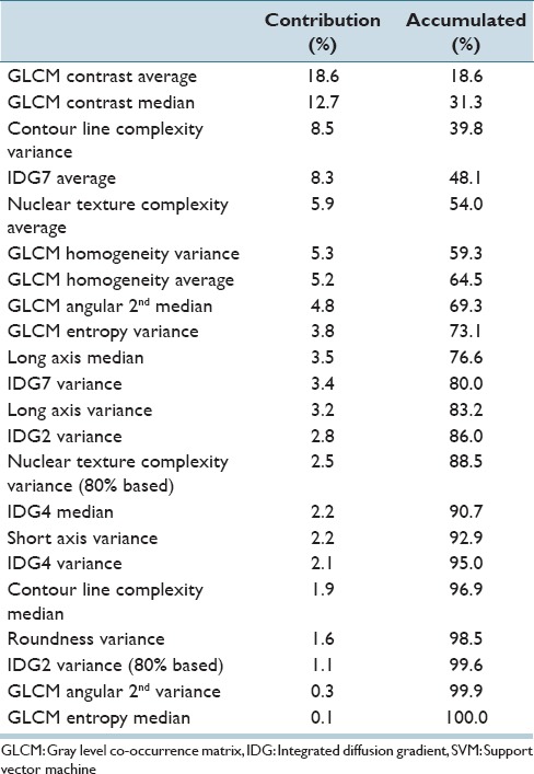 graphic file with name JPI-7-1-g022.jpg