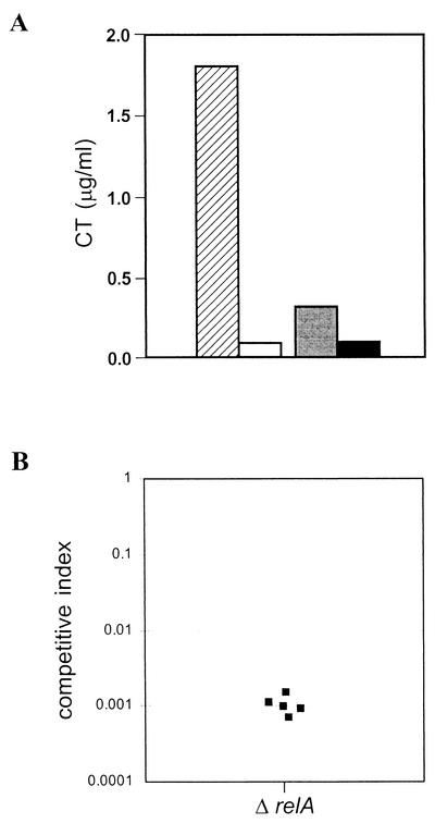 FIG. 5.