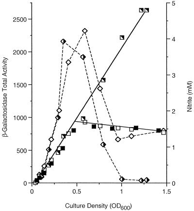 FIG. 5.