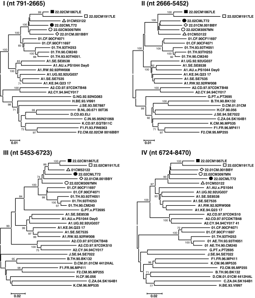 FIG. 6.