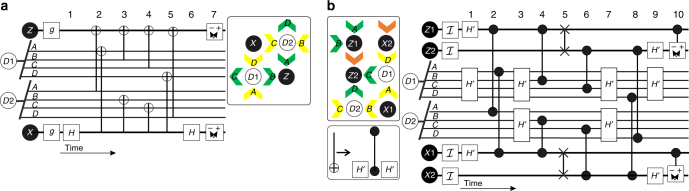 Fig. 4