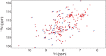 Figure 4—figure supplement 3.