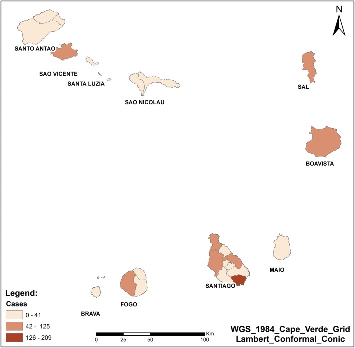 Fig. 3