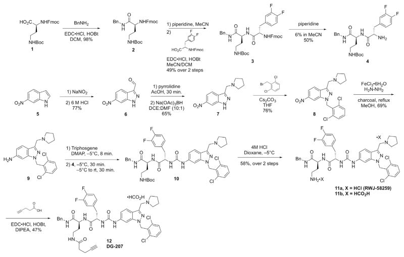 Scheme 1