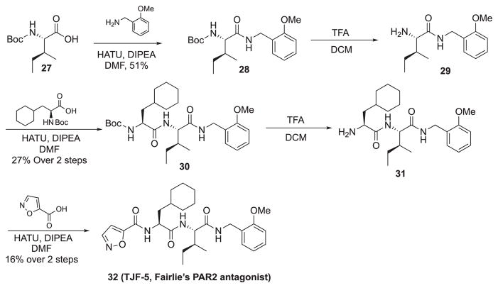 Scheme 4