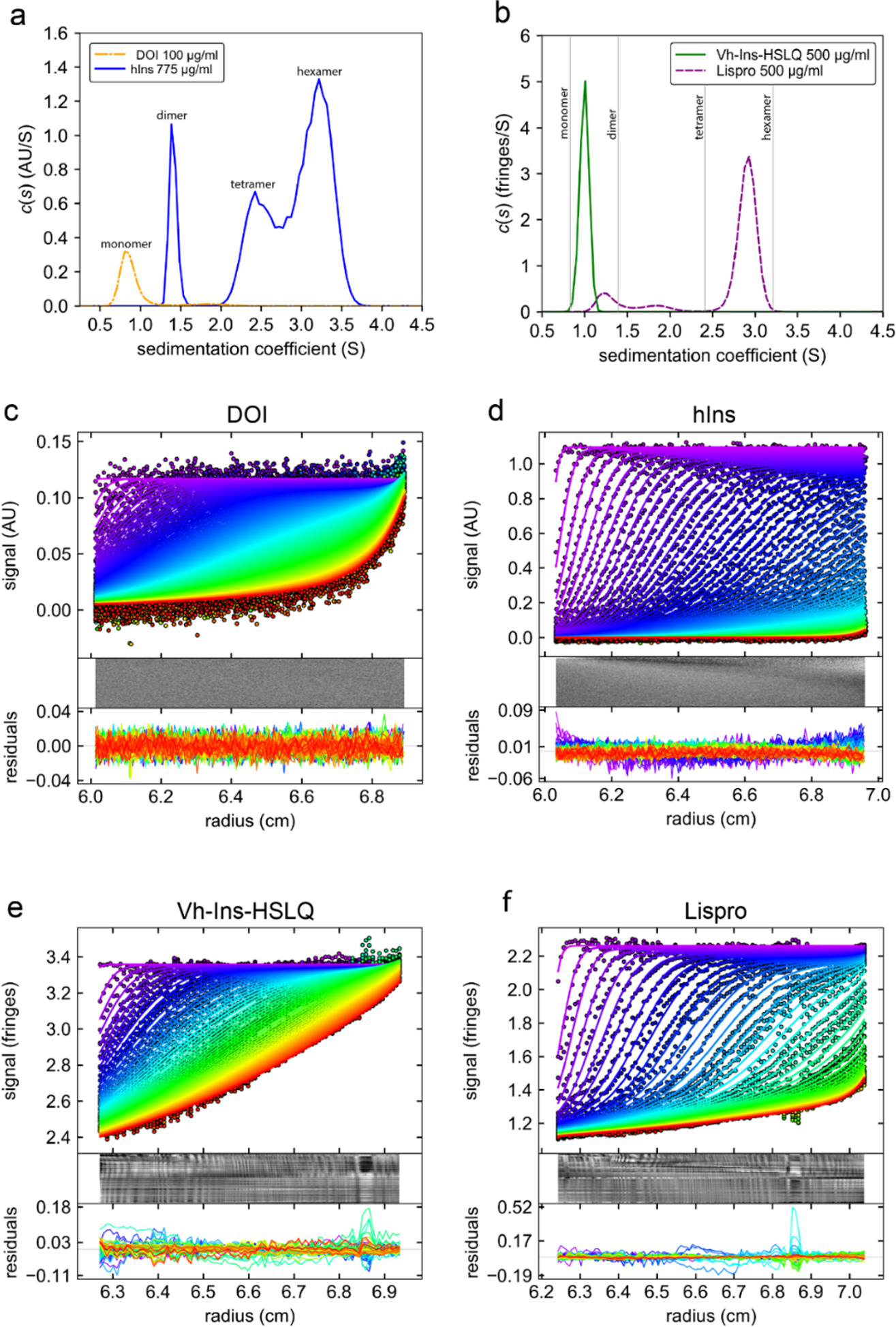 Extended Data Fig. 8