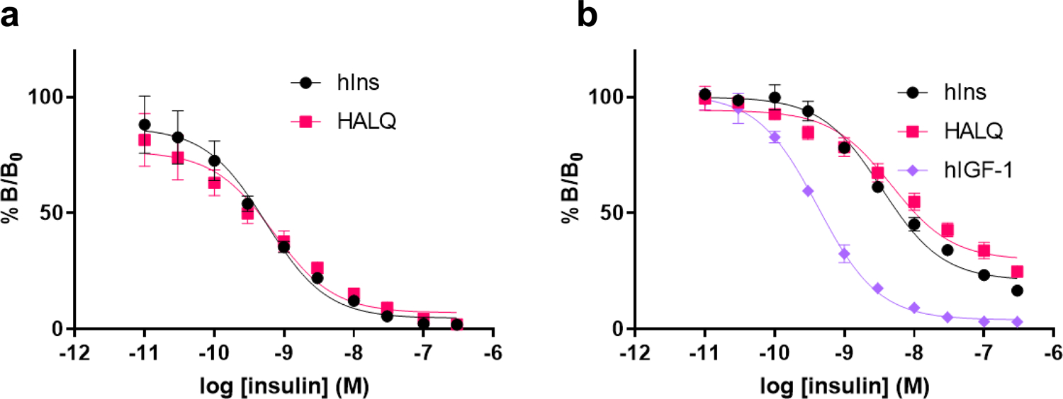 Fig. 4 |