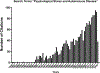 FIG. 1: