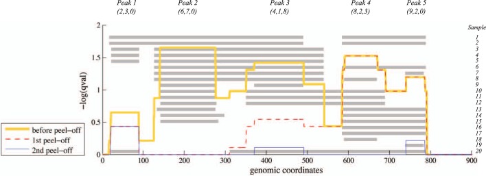 Fig. 1.