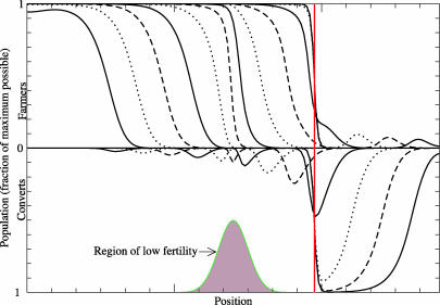 Fig. 1.