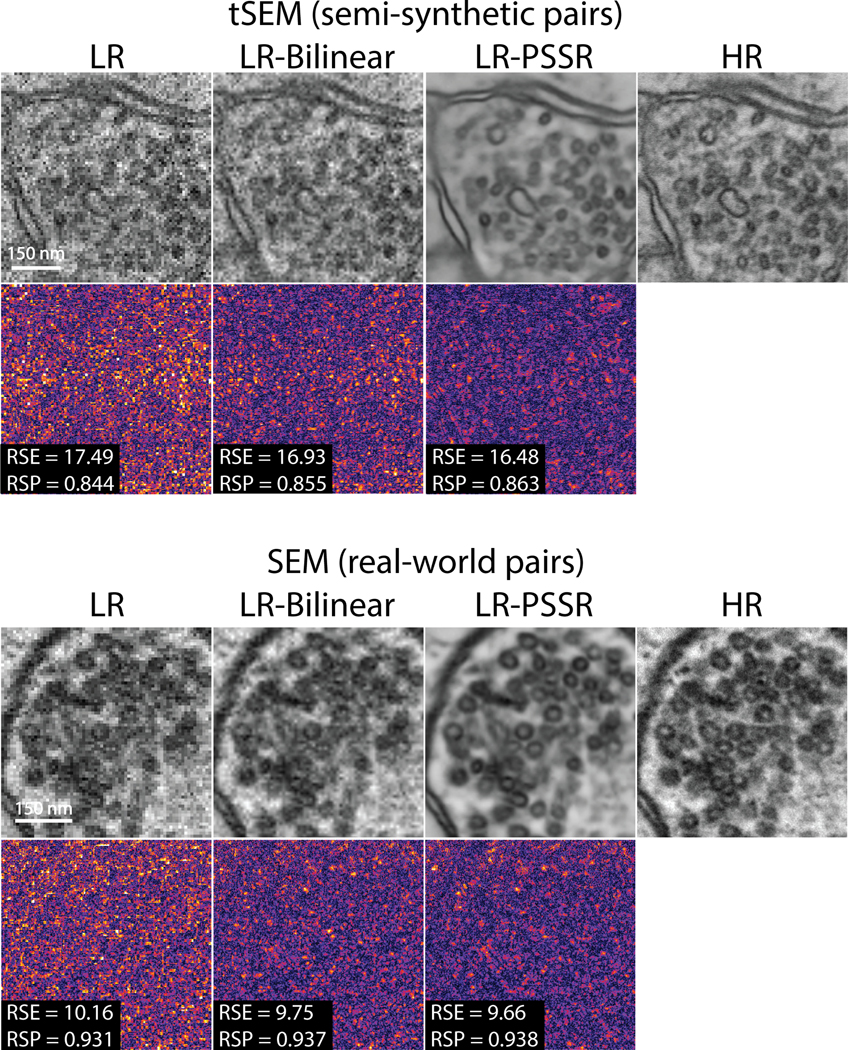 Extended Data Fig. 2