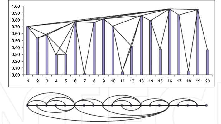 Fig. 1