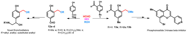 Scheme 6