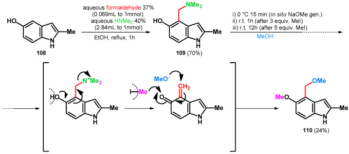 Scheme 30