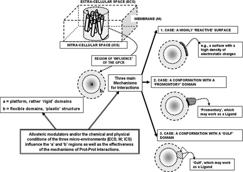 Fig. (2)