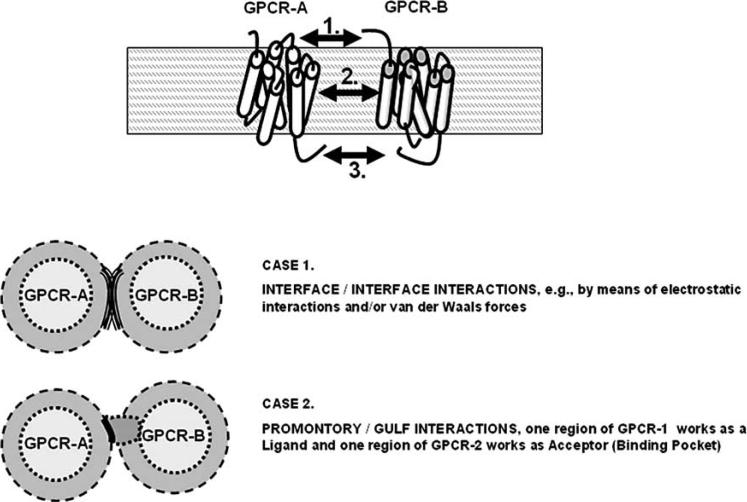 Fig. (3)