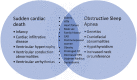 Figure 1.