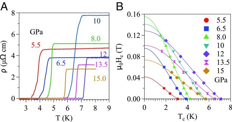 Fig. 5.