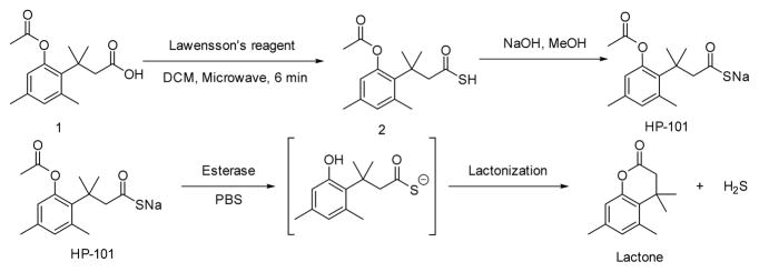 Scheme 2