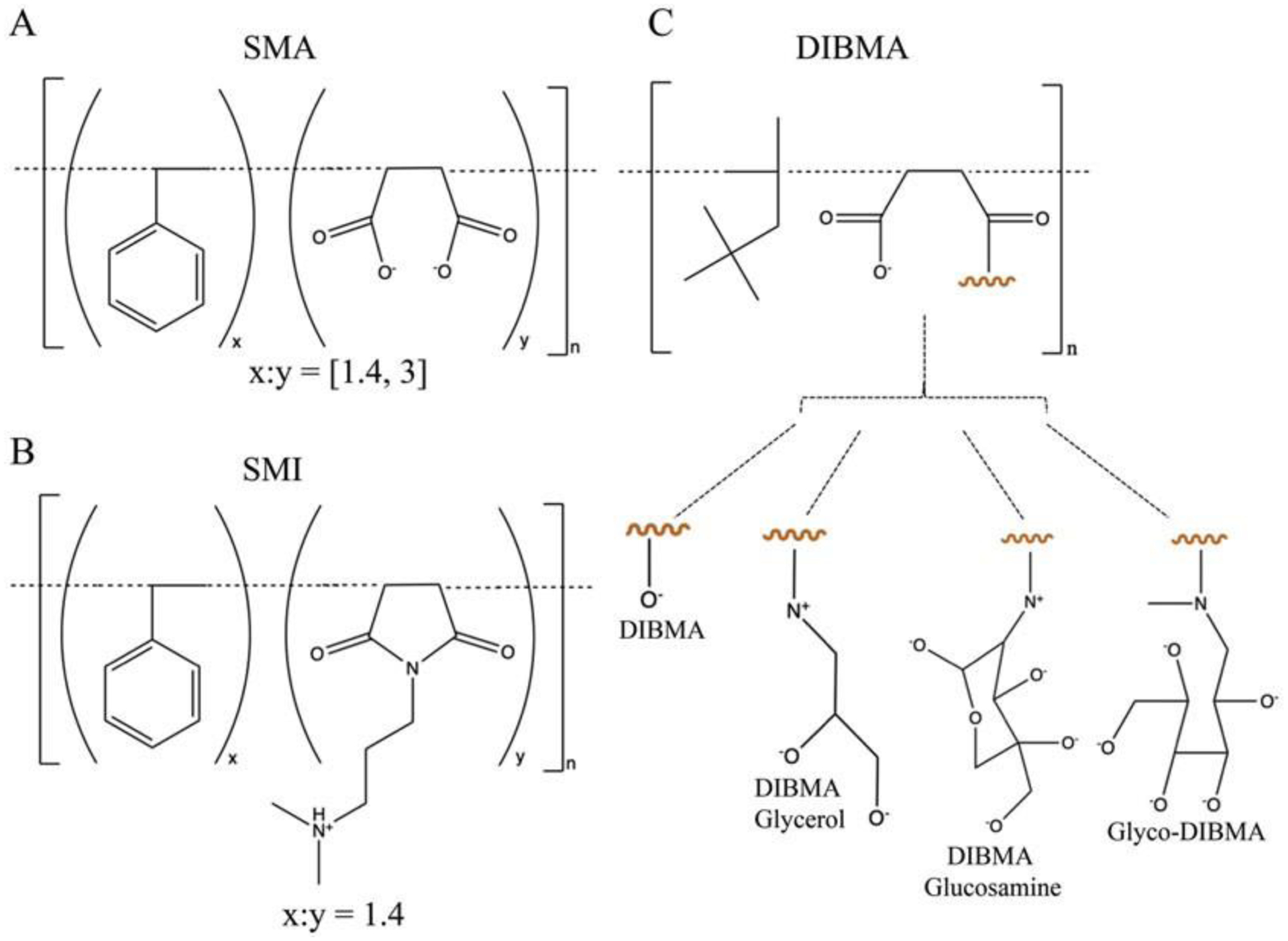 Fig. 1: