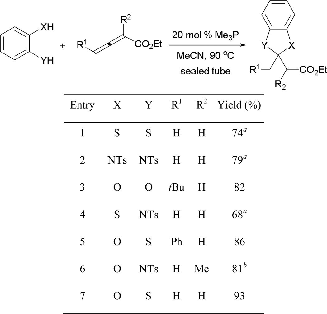 Scheme 19