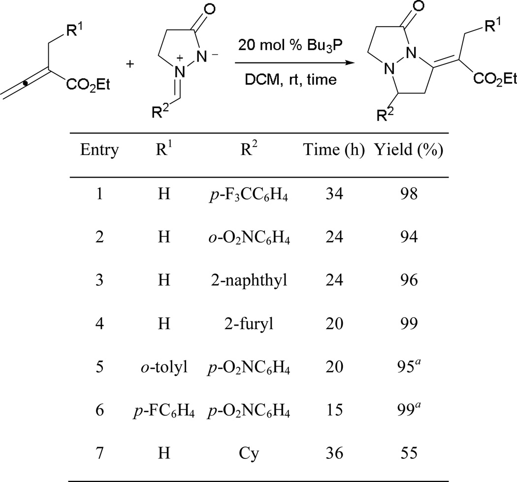 Scheme 38