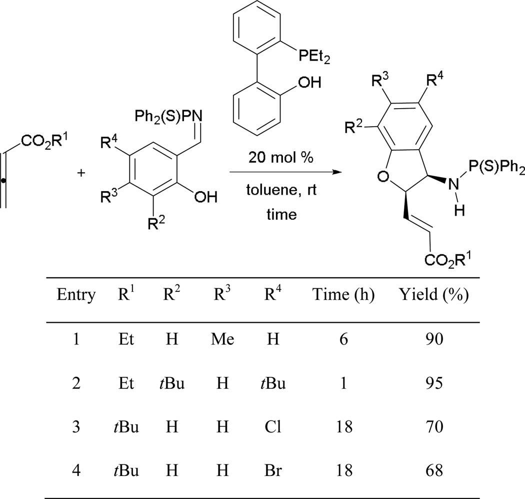 Scheme 50