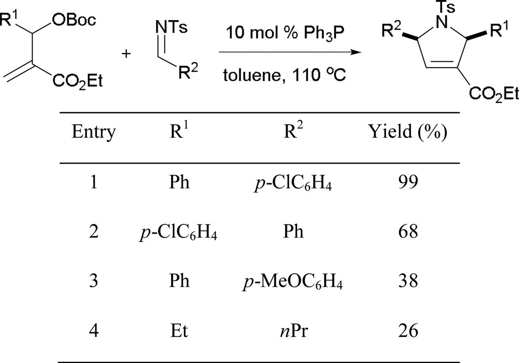 Scheme 73