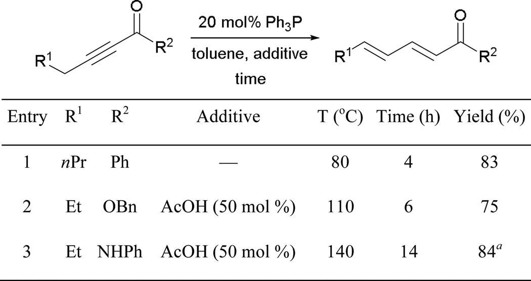 Scheme 55