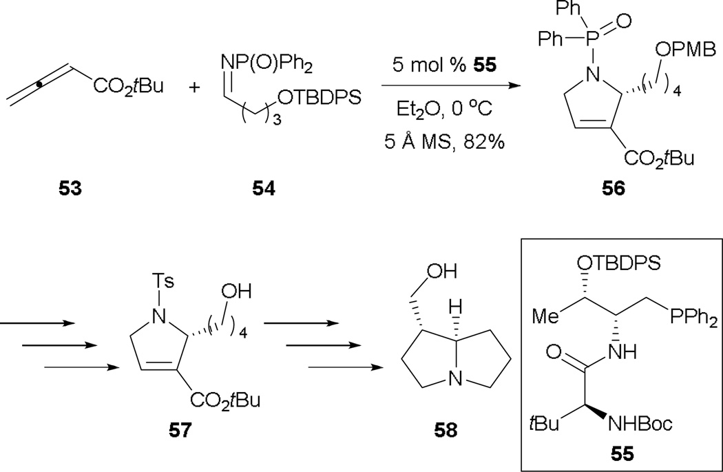 Scheme 35